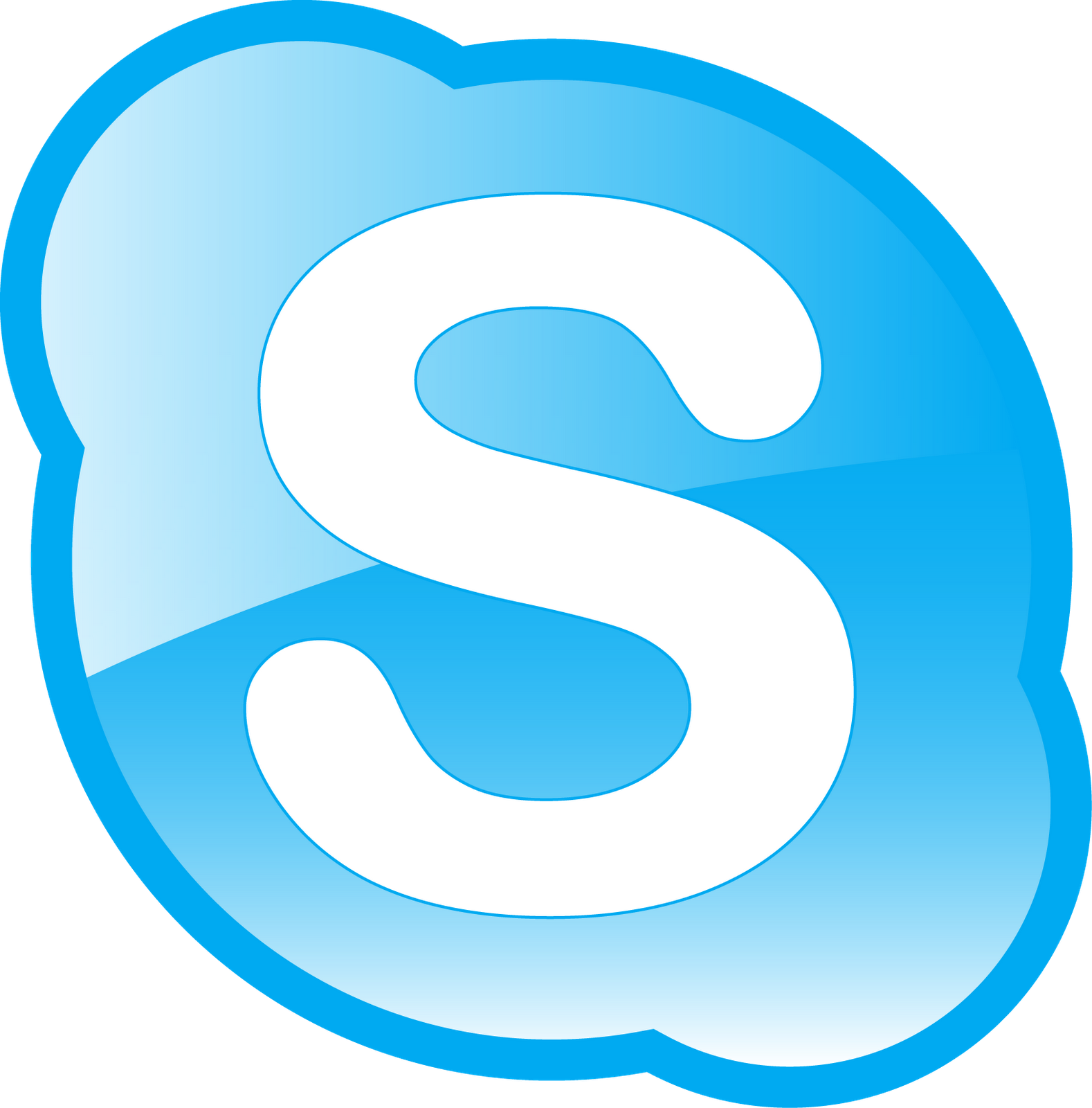Remote Tools Skype